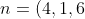 n = (4, 1, 6)